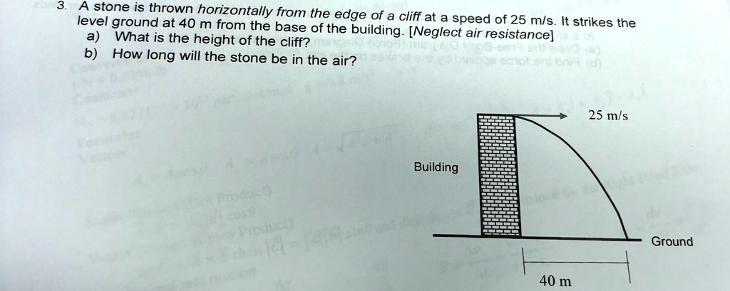[GET ANSWER] 3. A stone is thrown horizontally from the edge of a cliff ...