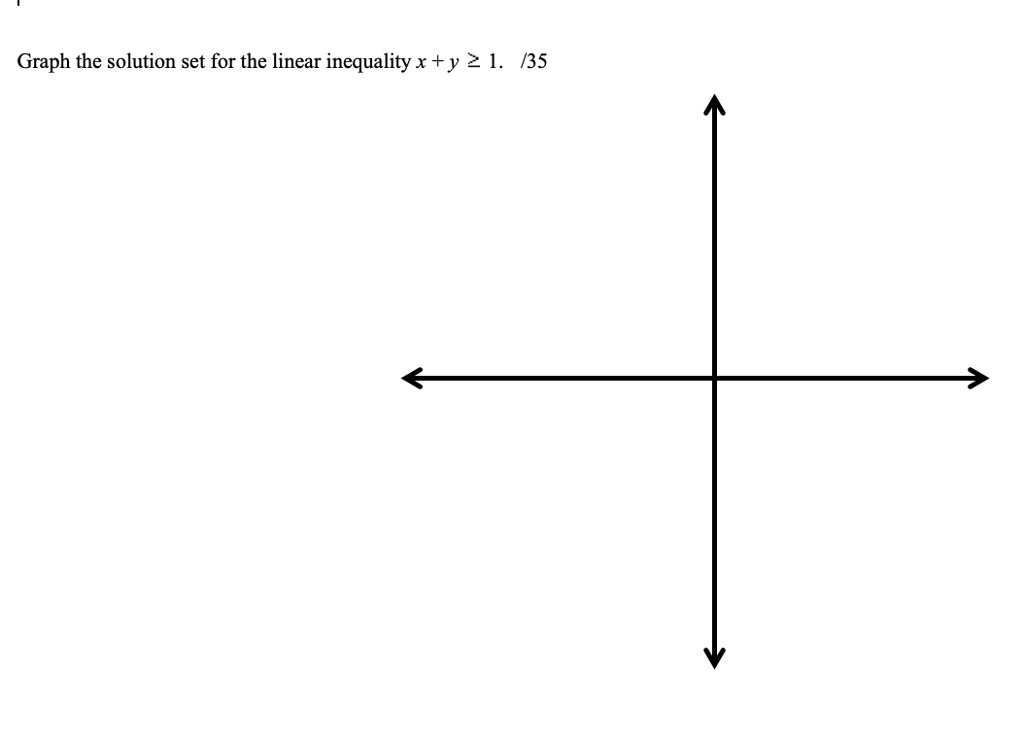 graph the solution set for the linear inequality x y 2 1 135 24166