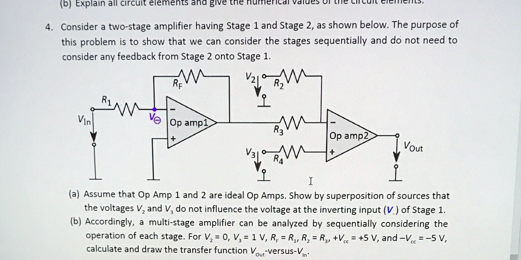 4. Consider a two-stage amplifier having Stage 1 and Stage 2, as shown ...