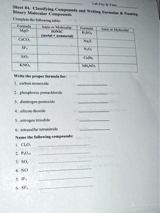 SOLVED Lab Day 1 Sheet 4 Classifying Compounds and Writing