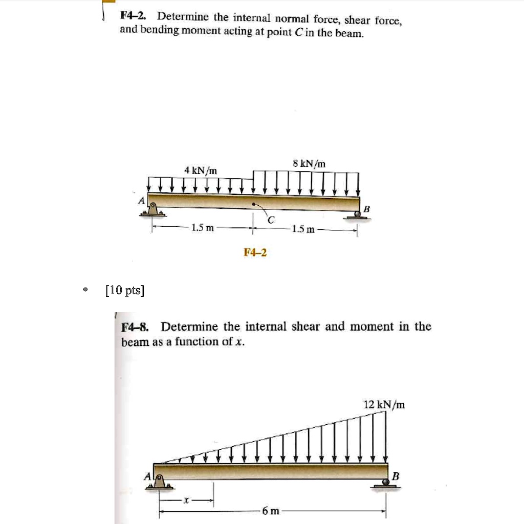SOLVED: F4-2. Determine the internal normal force, shear force, and ...
