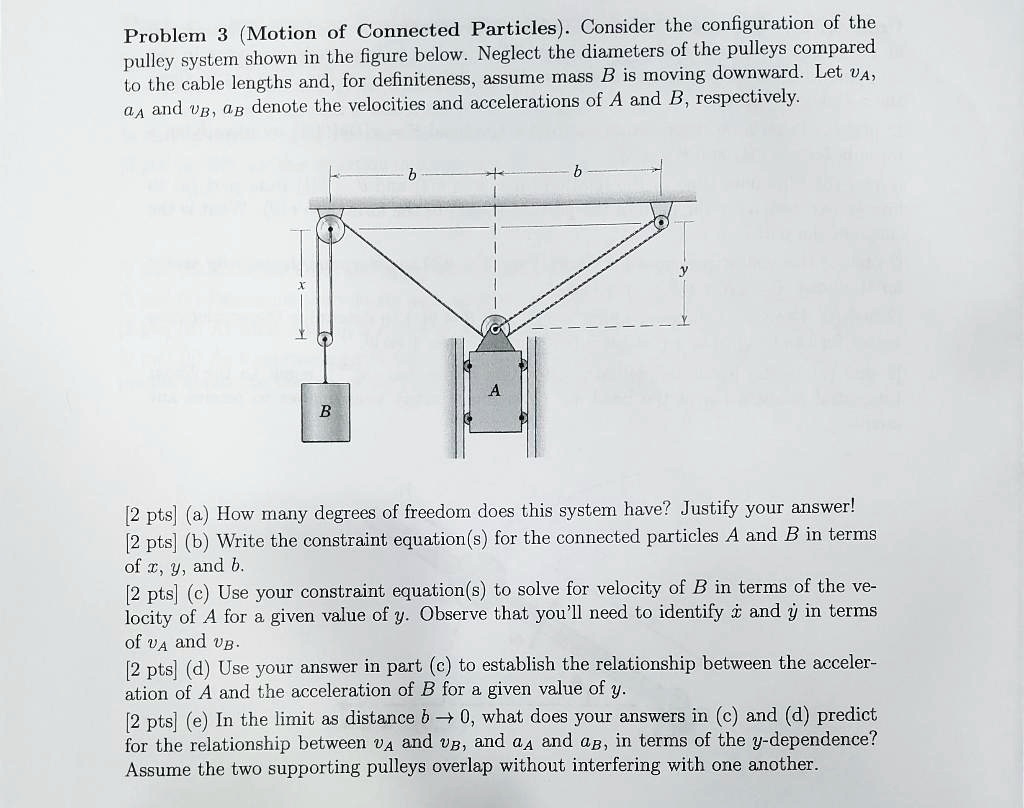 SOLVED 3 (Motion of Connected Particles). Consider the configuration