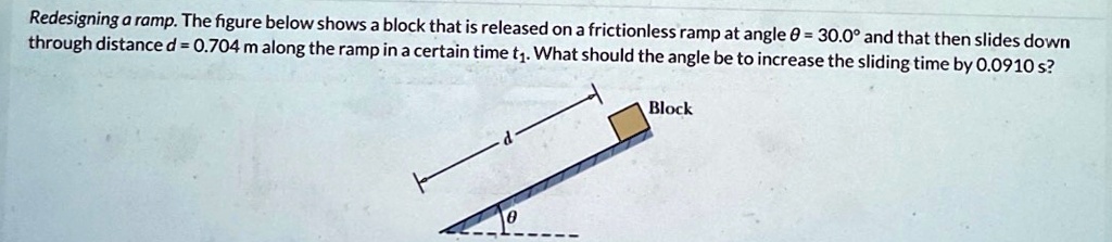 Redesigning a ramp. The figure below shows a block that is released on ...