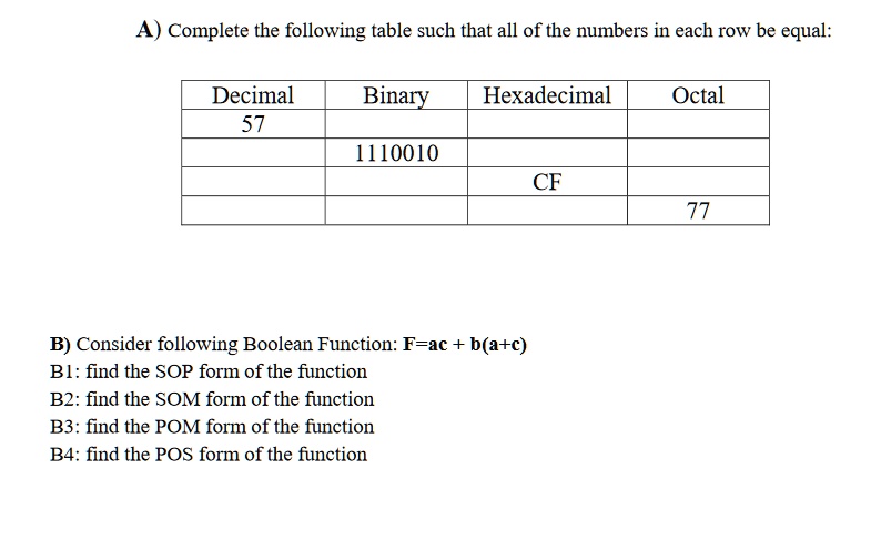 SOLVED A Complete The Following Table Such That All Of The Numbers In solved-a-complete-the-following-table-such-that-all-of-the-numbers-in