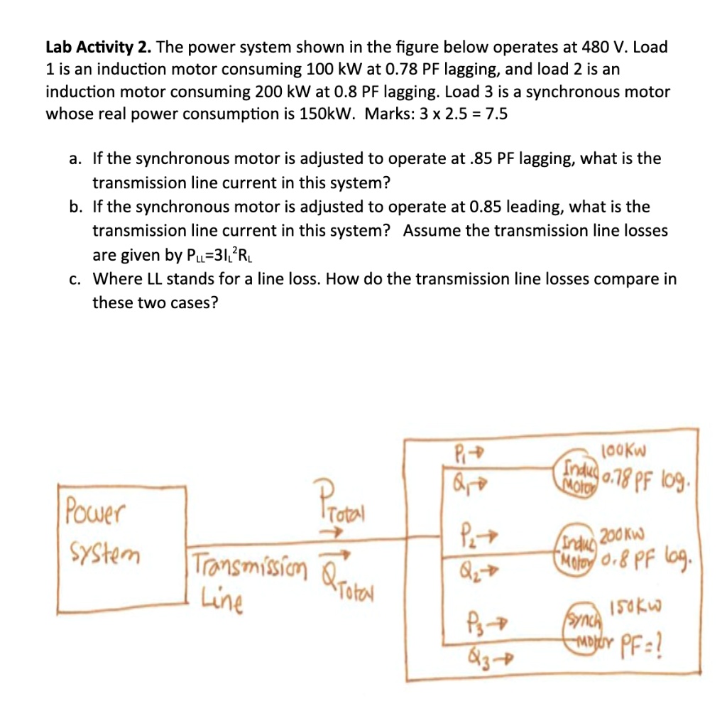 Lab Activity 2: Power System Analysis The power system shown in the ...