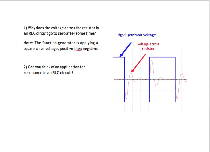 SOLVED Why does the voltage across the resistor in an RLC circuit go to zero after some time