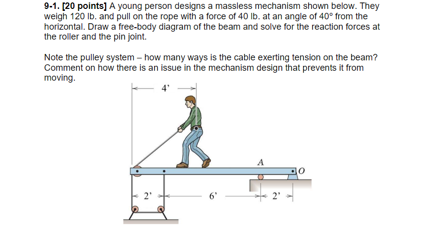 9-1. [20 points] A young person designs a massless mechanism shown ...