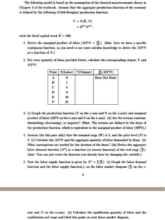 solved in the classical model, a decrease in aggregate... SOLVED: The following model is based on the assnmpt ion of the ...