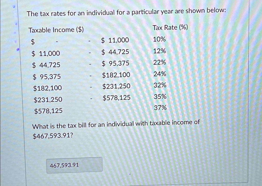 SOLVED: The tax rates for an individual for a particular year are shown ...