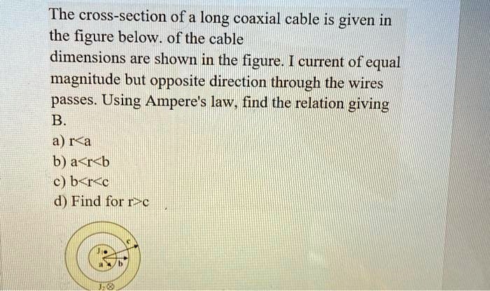 SOLVED: The Cross-section Of A Long Coaxial Cable Is Given In The ...