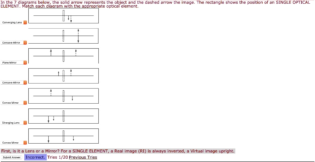 SOLVED EZemend diagrams below; the solid arrow represents the