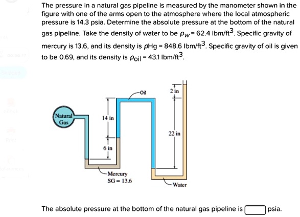 the pressure in a natural gas pipeline is measured by the manometer ...