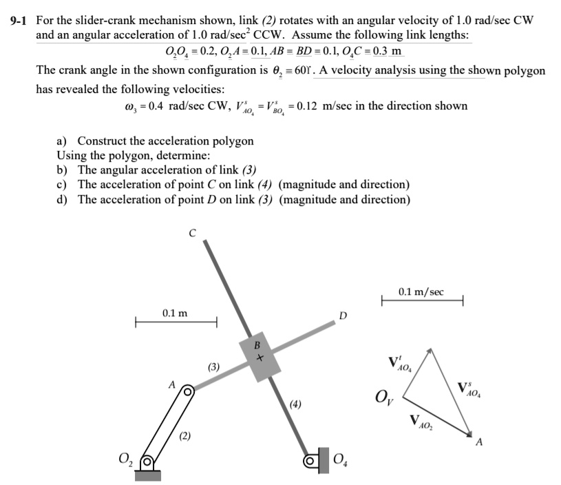 solved-9-1-for-the-slider-crank-mechanism-shown-link-2-rotates-with