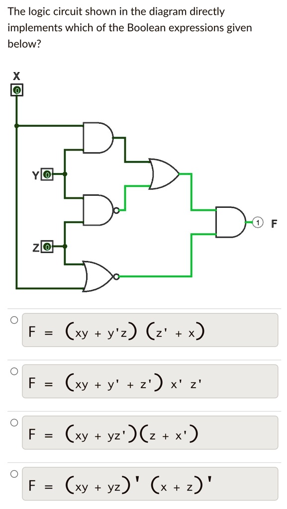 The Logic Circuit Shown In The Diagram Directly Imple - vrogue.co