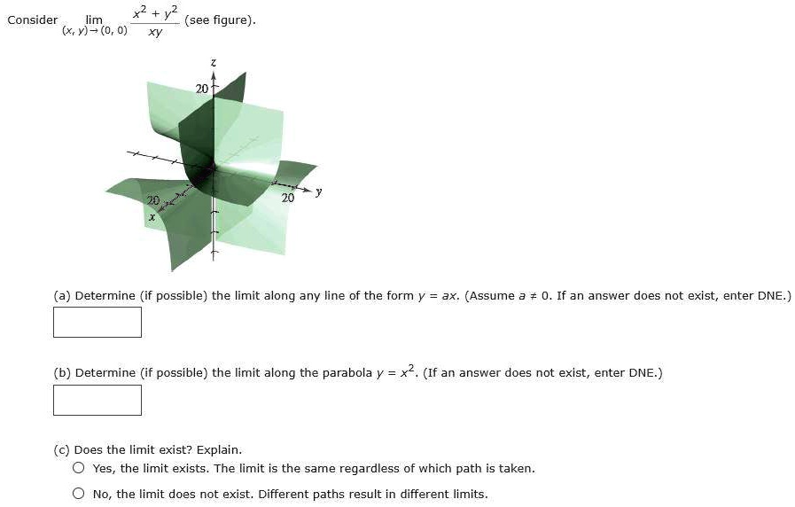 Consider lim(x, y) ? (0, 0) fracx^2 + y^2xy (see figure).
(a) Determine (if possible) the limit along any line of the form y = ax. (Assume a ? 0. If an answer does not exist, enter DNE.)
(b) Determine (if possible) the limit along the parabola y = x^2. (If an answer does not exist, enter DNE.)
(c) Does the limit exist? Explain.
Yes, the limit exists. The limit is the same regardless of which path is taken.
No, the limit does not exist. Different paths result in different limits.