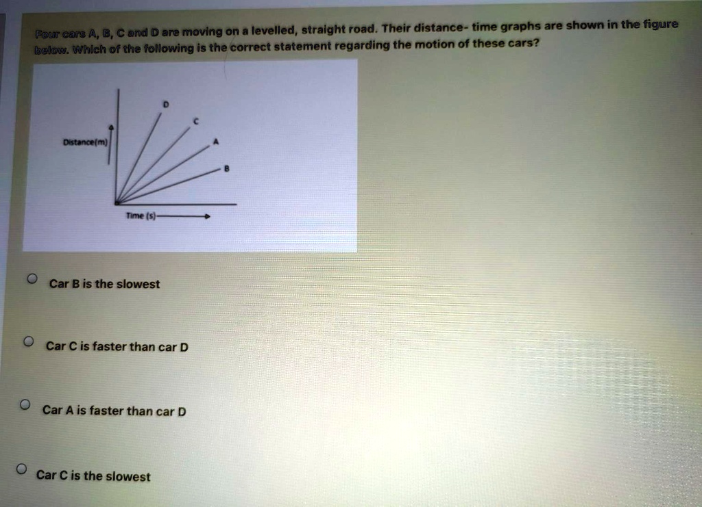 SOLVED: Four Cars A, B, C, And D Are Moving On A Leveled, Straight Road ...