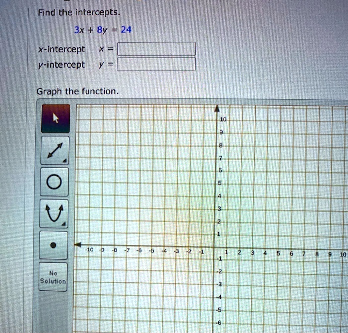Find the intercepts.
3x + 8y = 24
x-intercept x = 
y-intercept y = 
Graph the function.