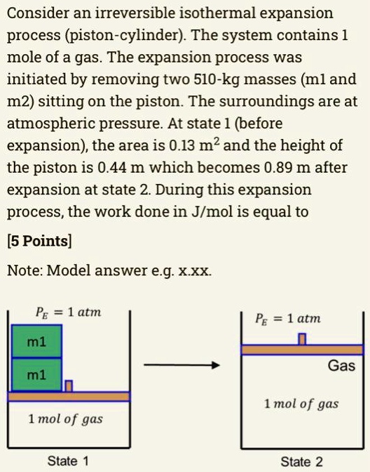 SOLVED Consider an irreversible isothermal expansion process (piston