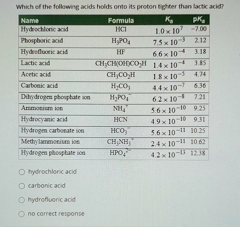 SOLVED:Which ofthe following acids holds onto its proton tighter than ...