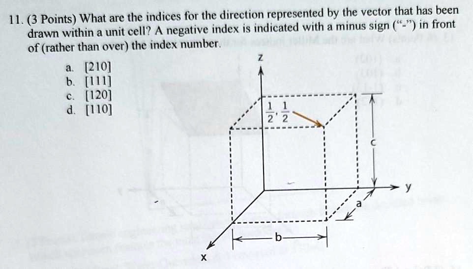 l1.3 Points What are the indices for the direction represented by the ...