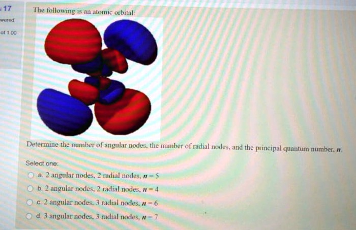 Dz2 Orbital Angular Nodes