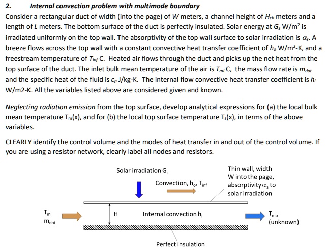 2. Internal convection problem with multimode boundary Consider a ...