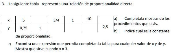 SOLVED: 3. La Siguiente Tabla Representa Una Relación De ...