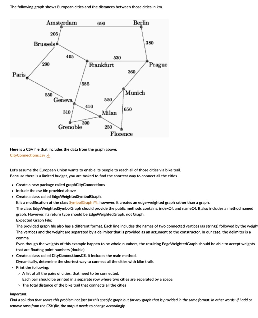 VIDEO solution Cities to connect with a bike trail
