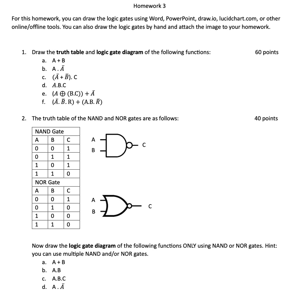 Homework 3 For this homework, you can draw the logic gates using Word ...
