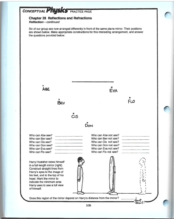 conceptual physks practic page chaptcr 28 reflections and