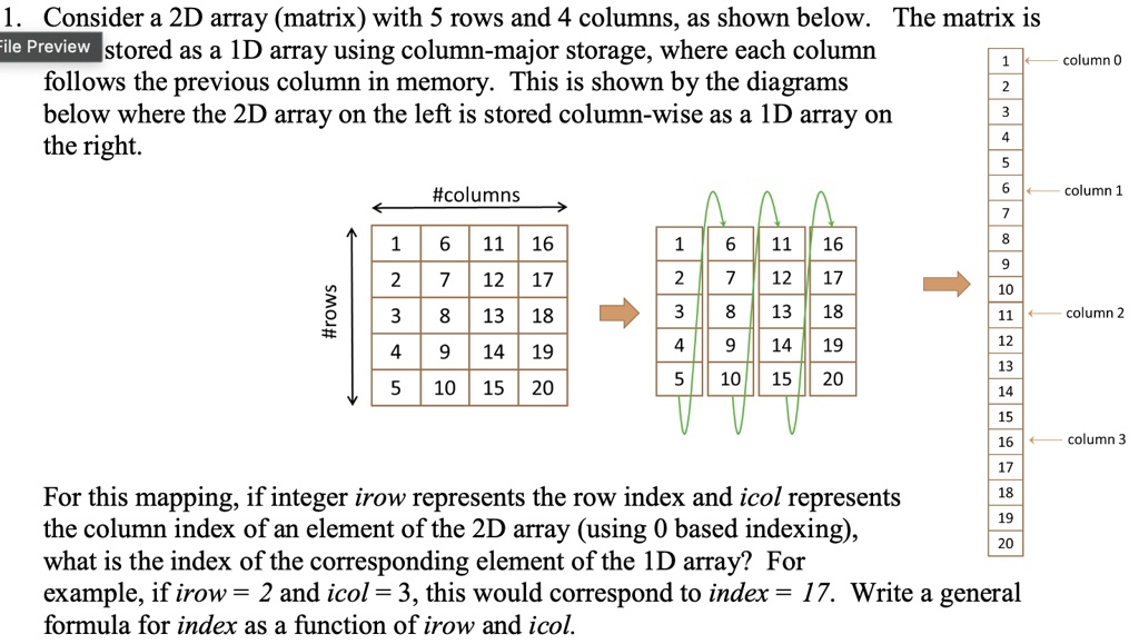 Consider a 2D array (matrix) with 5 rows and 4 columns, as shown below ...