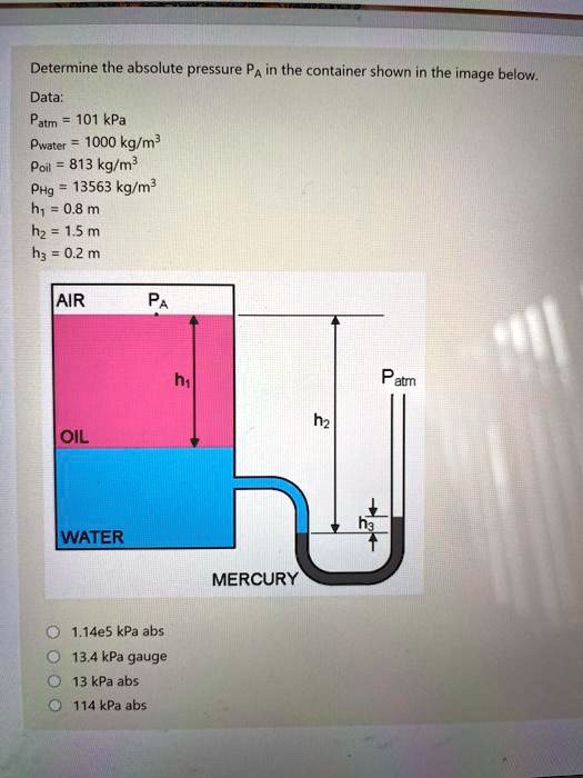 SOLVED Determine the absolute pressure PA in the container shown in