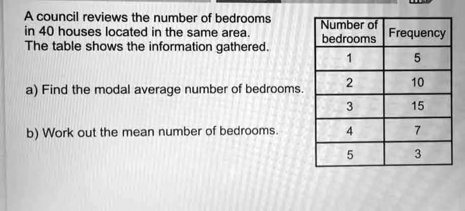 solved-a-council-reviews-the-number-of-bedrooms-in-40-houses-located