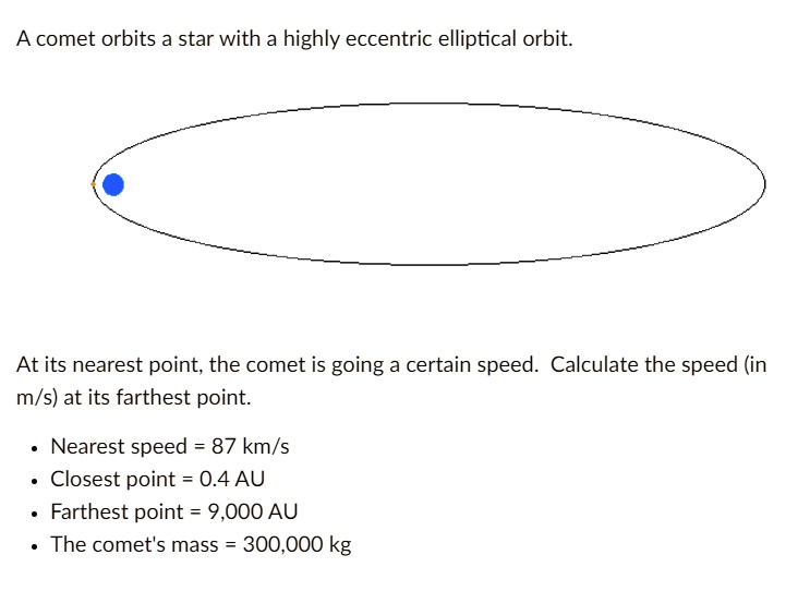 SOLVED: comet orbits a star with a highly eccentric elliptical orbit ...