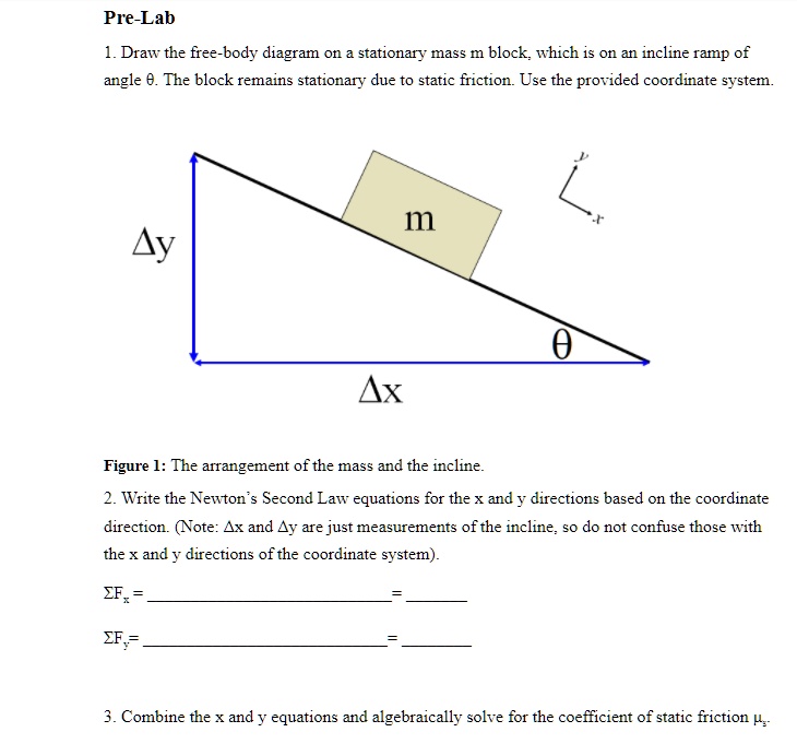 SOLVED: Pre-Lab 1. Draw the free-body diagram of a stationary mass m ...