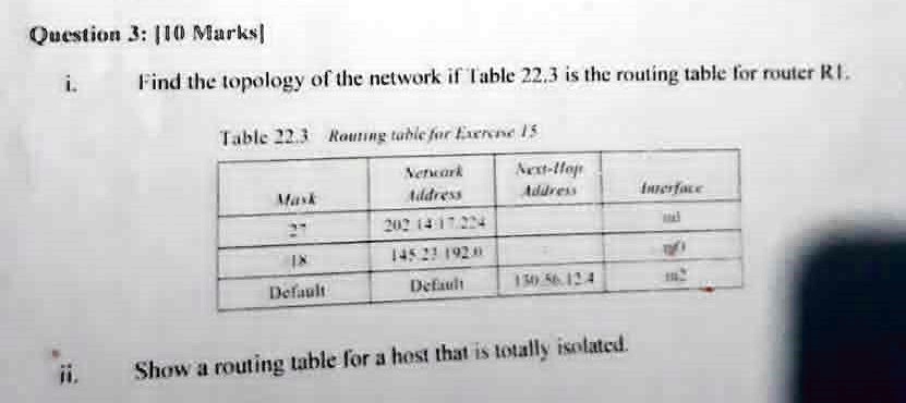 SOLVED: Question 3: [10 Marks] i. Find the topology of the network if ...