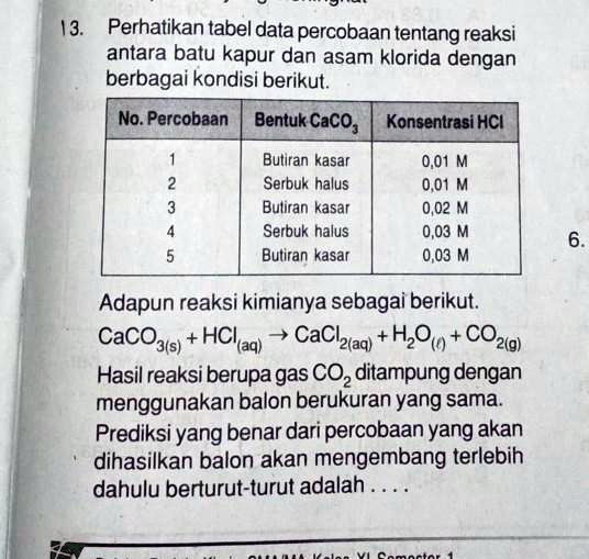 SOLVED: A. 5-4-2b. 4-2-1c. 3-4-5d. 3-1-2e. 5-1-2yang Mana Kak 13 ...