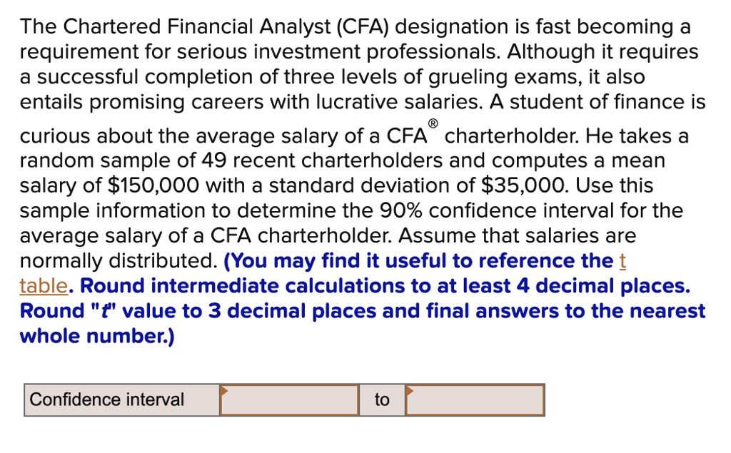 Serene The Chartered Financial Analyst Designation Is Fast Becoming Image Nature Serene The Chartered Financial Analyst Designation Is Fast Becoming Image Nature