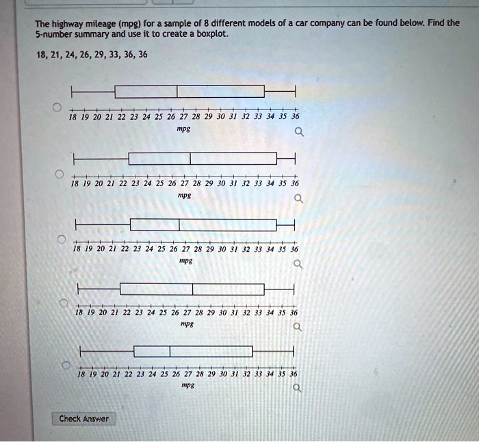 The highway mileage (mpg) for a sample of 8 different models of a car company can be found below. Find the 5-number summary and use it to create a boxplot.

18, 21, 24, 26, 29, 33, 36, 36

18 19 20 21 22 23 24 25 26 27 28 29 30 31 32 33 34 35 36
mpg

18 19 20 21 22 23 24 25 26 27 28 29 30 31 32 33 34 35 36
mpg

18 19 20 21 22 23 24 25 26 27 28 29 30 31 32 33 34 35 36
mpg

18 19 20 21 22 23 24 25 26 27 28 29 30 31 32 33 34 35 36
mpg

18 19 20 21 22 23 24 25 26 27 28 29 30 31 32 33 34 35 36
mpg

Check Answer