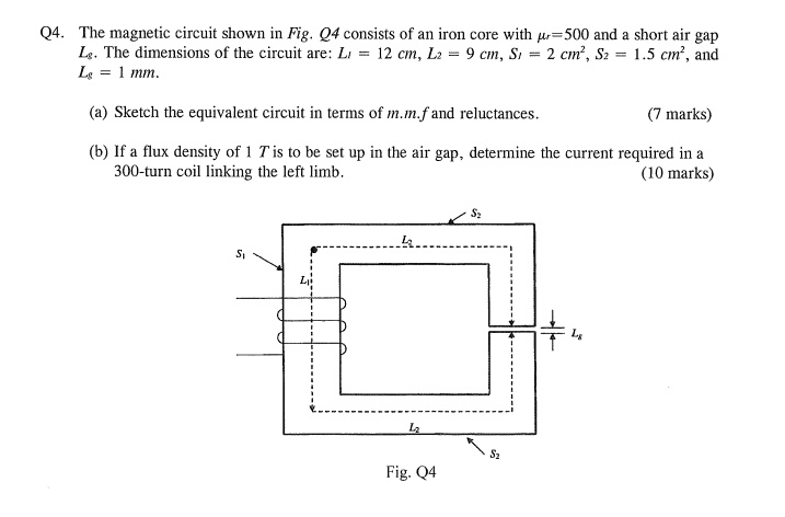 SOLVED: Q4. The magnetic circuit shown in Fig. Q4 consists of an iron ...