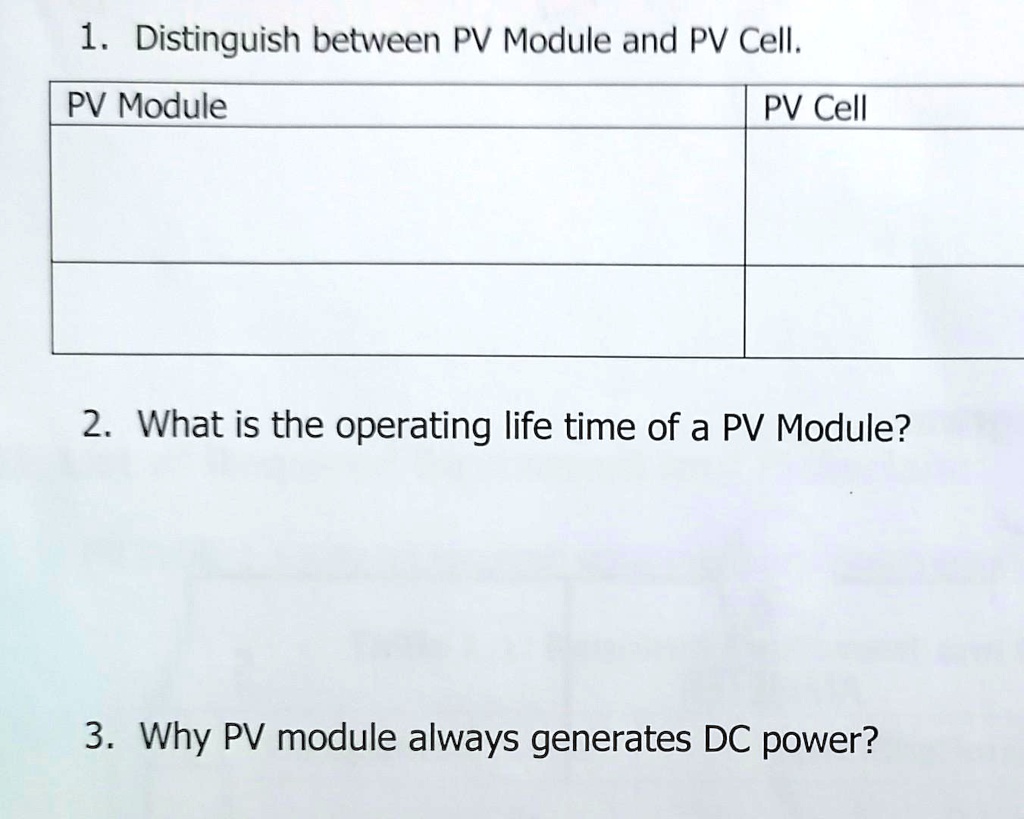 SOLVED: Can you solve these questions? 1 Distinguish between PV Module ...