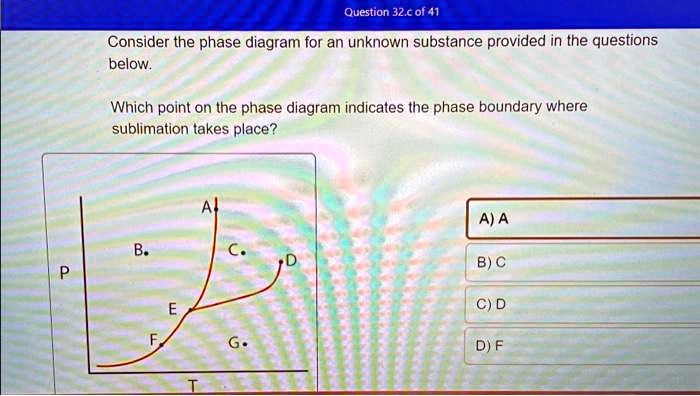 Question 32.c of 41 Consider the phase diagram for an unknown substance ...