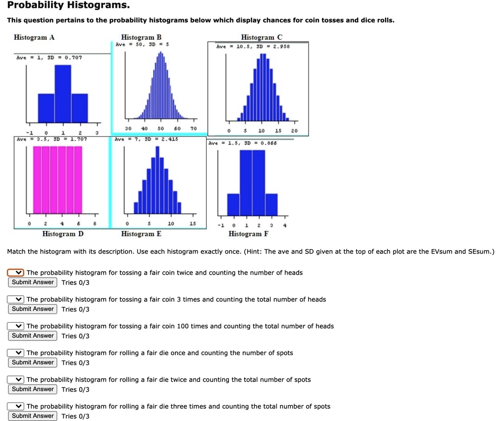 SOLVED: Probability Histograms: This Question Pertains To The ...