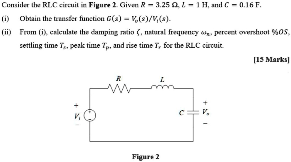 SOLVED: Consider the RLC circuit in Figure 2. Given R = 3.25, L = 1H ...