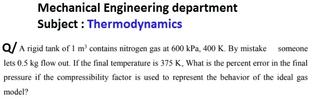 Gas Compressibility Factor - Mechanical Engineering