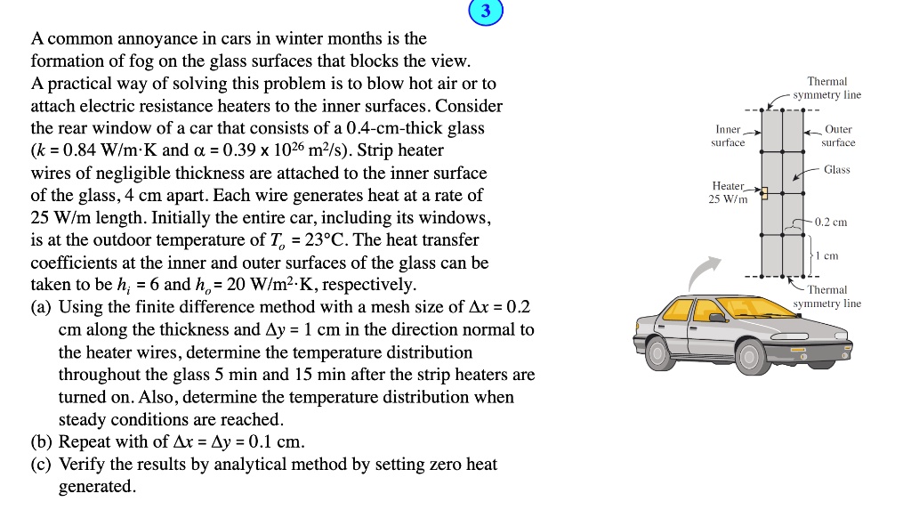 solved-a-common-annoyance-in-cars-in-winter-months-is-the-formation-of