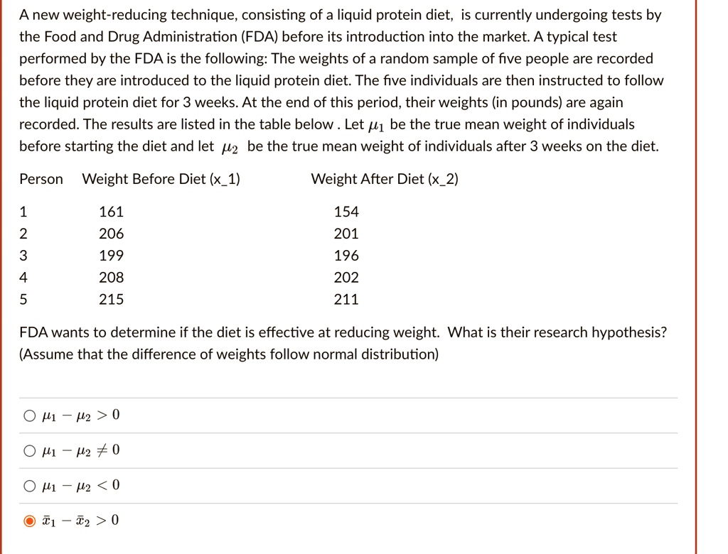 SOLVED A new weightreducing technique, consisting of a liquid protein