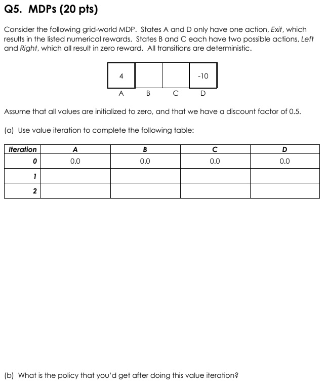 Q5. MDPs (20 pts) Consider the following grid-world MDP. States A and D ...