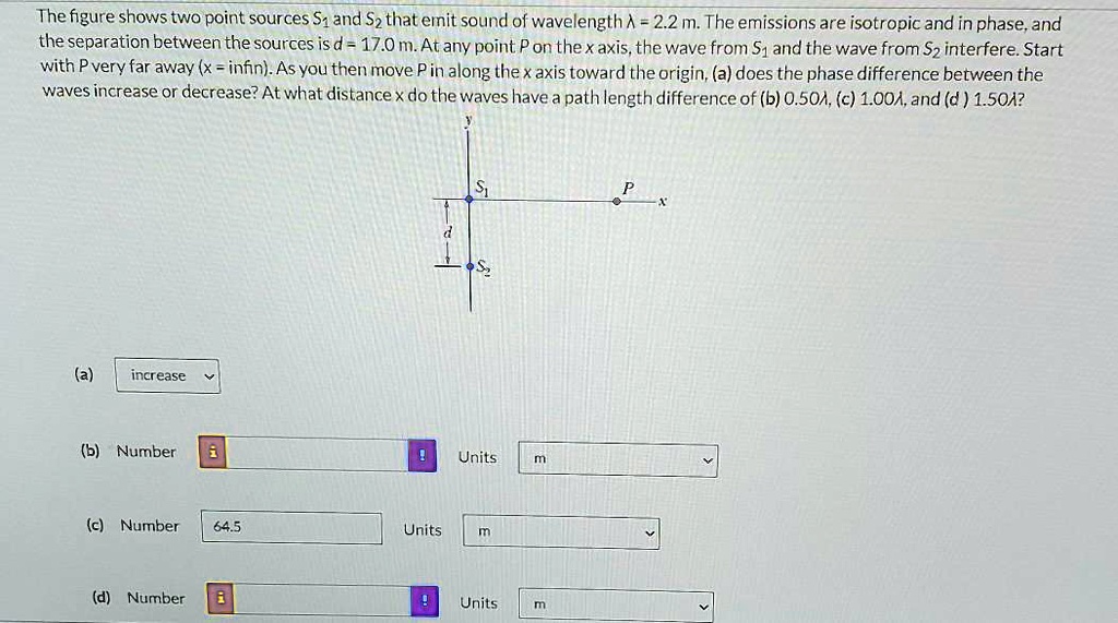 SOLVED: The figure shows two point sources S1 and S2 that emit sound of ...