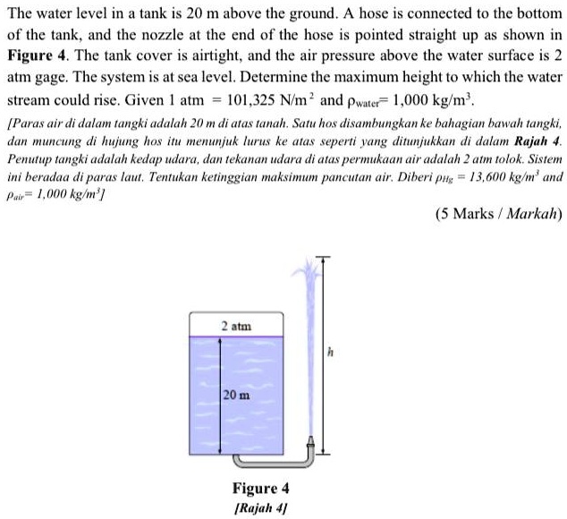 SOLVED The water level in a tank is 20 m above the ground. A hose is